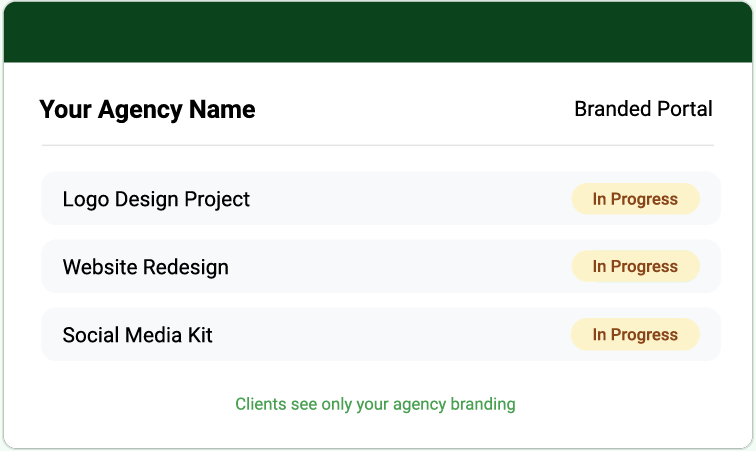 Unlimited Designs, Video Editing & Websites Reel Unlimited CA