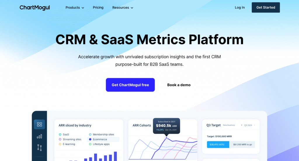 Best Subscription Analytics Software 2025 2 Reel Unlimited Unlimited Graphic Design Unlimited Graphic Design and Websites Reel Unlimited