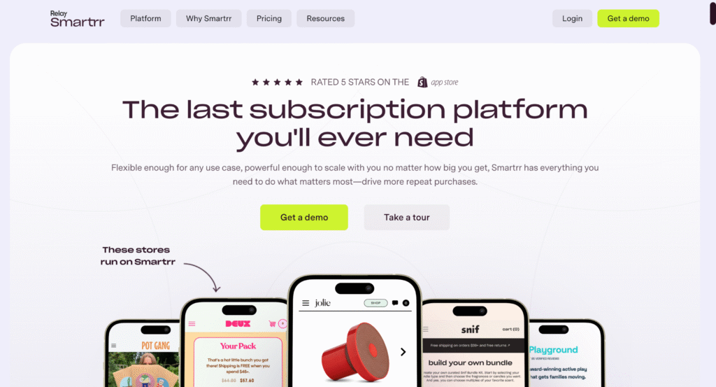 Best Subscription Analytics Software 2025 8 Reel Unlimited Unlimited Graphic Design Unlimited Graphic Design and Websites Reel Unlimited