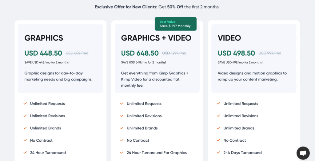 Unlimited Graphic Design and Websites Reel Unlimited