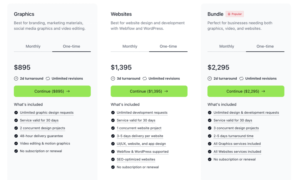 Unlimited Graphic Design and Websites Reel Unlimited