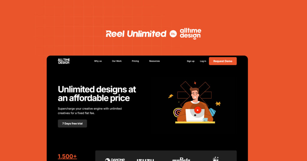 Blog 9 Reel Unlimited Unlimited Graphic Design Unlimited Graphic Design and Websites Reel Unlimited