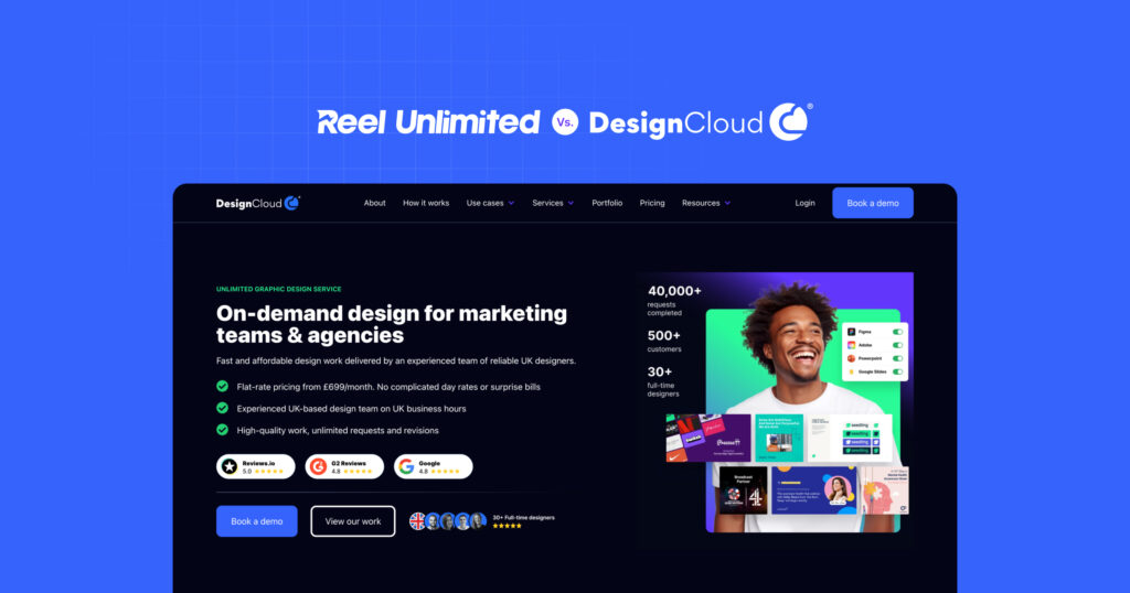 Blog 6 Reel Unlimited Unlimited Graphic Design Unlimited Graphic Design and Websites Reel Unlimited