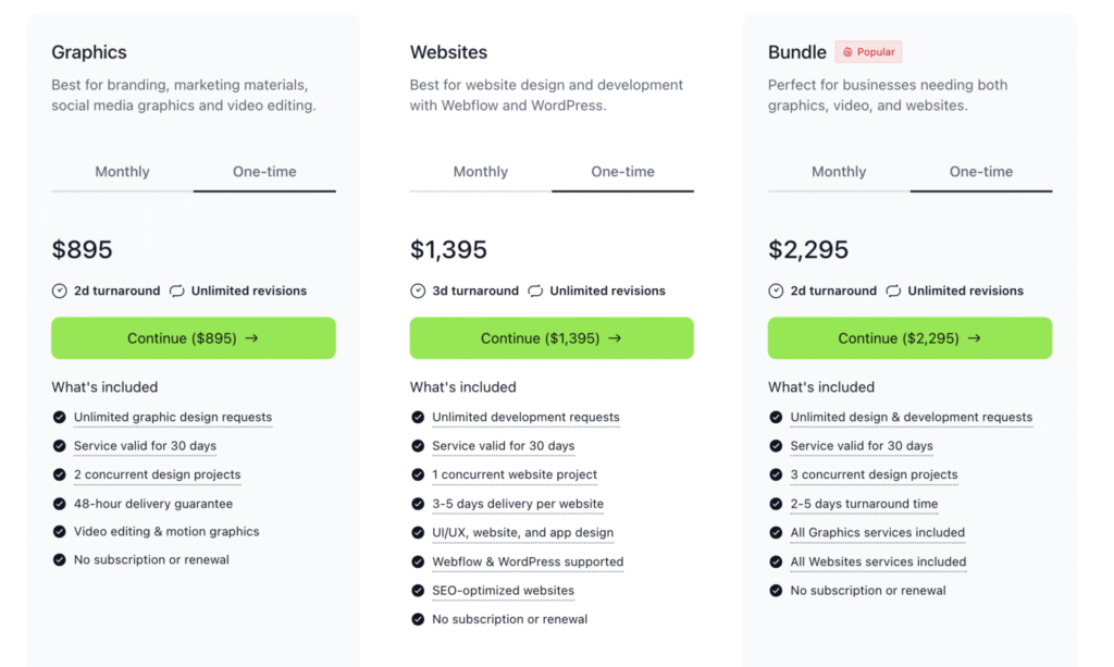 Unlimited Graphic Design and Websites Reel Unlimited