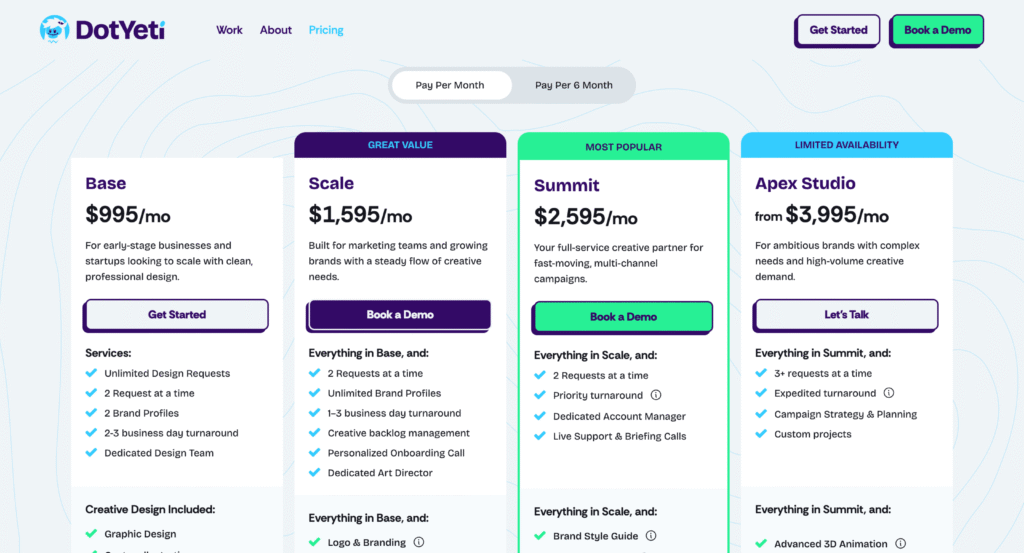 DotYeti Review and Alternatives (2025) 2 Reel Unlimited Unlimited Graphic Design Unlimited Graphic Design and Websites Reel Unlimited