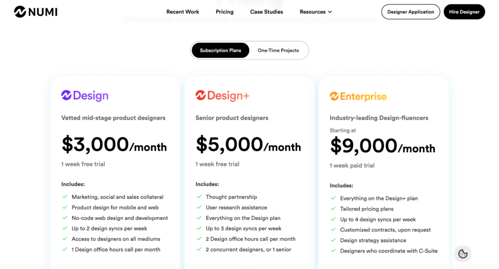 NUMI Tech Review and Alternatives (2025) 2 Reel Unlimited Unlimited Graphic Design Unlimited Graphic Design and Websites Reel Unlimited