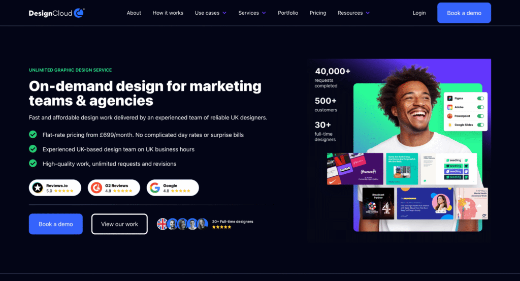 Unlimited Graphic Design and Websites Reel Unlimited